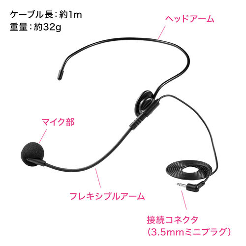 ヘッドマイク（EZ4-SP105専用品・1m）
