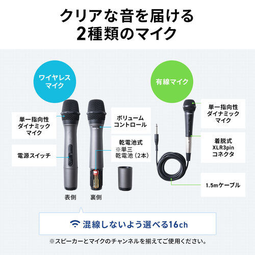 プロ仕様マイク　数量限定価格 Amazon.co.jp: イーサプライ 拡声器 ハンドマイク型 スピーカー