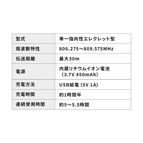 ワイヤレスヘッドマイク（EZ4-SP115専用・単一指向性・1m）