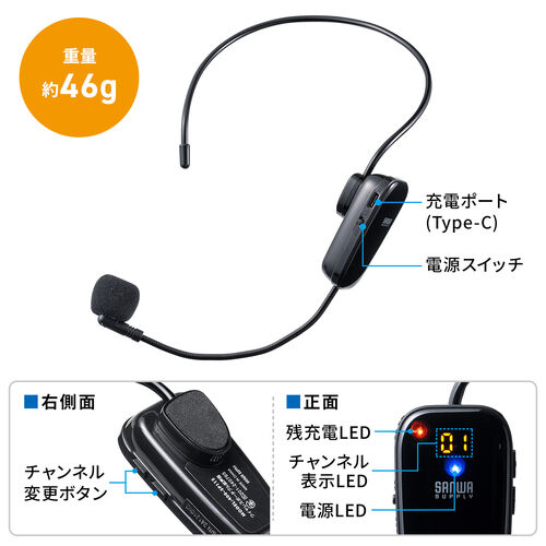 ワイヤレスヘッドマイク（EZ4-SP115専用・単一指向性・1m）