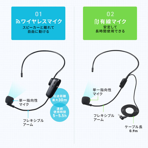 拡声器 ハンズフリー ポータブル マイク ワイヤレス 有線マイク付属 高出力30W USBメモリ microSD イベント ツアーガイド 選挙 セミナー 講義 会議 運動会