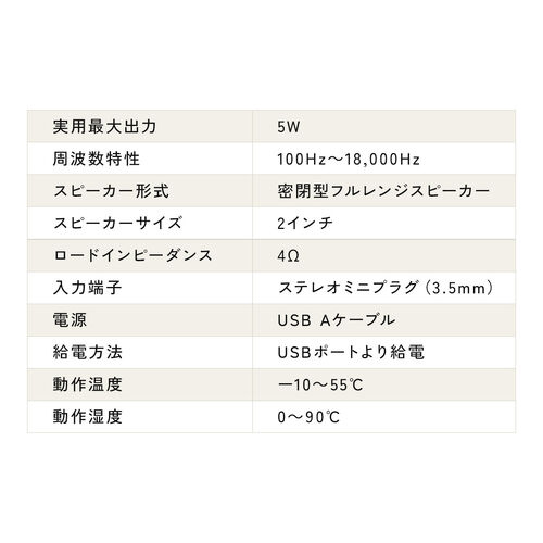 テレビ用手元スピーカー（高齢者向け・有線USB給電・5mロングケーブル・大音量・簡単操作）