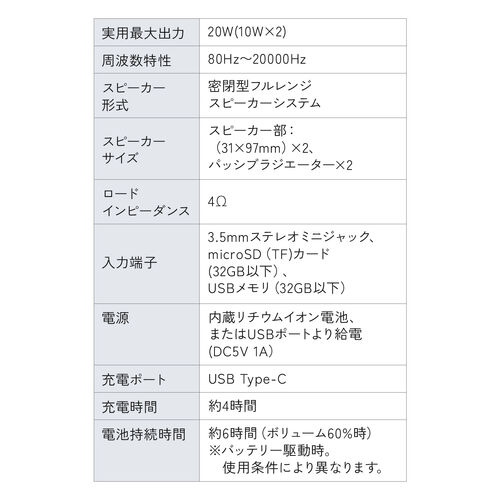 サウンドバー スピーカー（木製・Bluetooth・20W・ハイパワー・バッテリー内蔵・コンパクトタイプ）