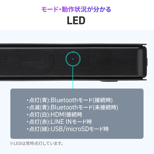 サウンドバー スピーカー（薄型・Bluetooth・HDMI対応・40W・高音質・TVスピーカー・コンパクト）