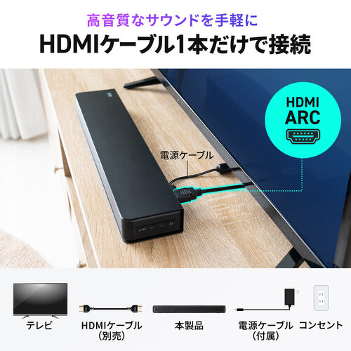 サウンドバー スピーカー（薄型・Bluetooth・HDMI対応・40W・高音質・TVスピーカー・コンパクト）
