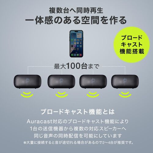 Bluetoothスピーカー（防水・IPX7・コンパクト・8W・AUX・USBメモリ・microSDカード再生対応・ポータブルスピーカー）