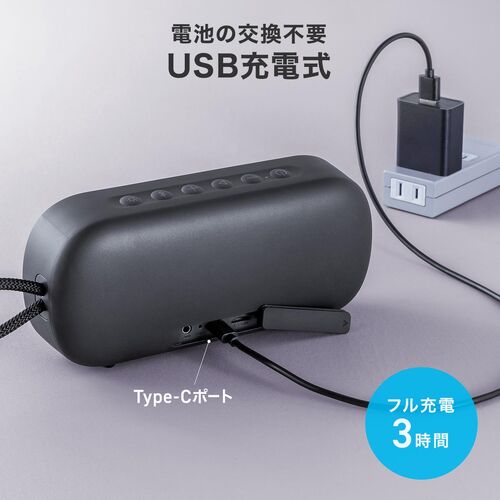 Bluetoothスピーカー（防水・IPX7・コンパクト・20W・AUX・microSDカード再生対応・ポータブルスピーカー）