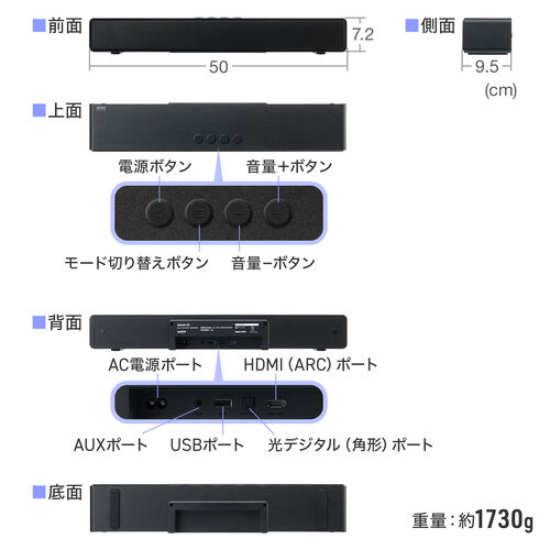 サウンドバー（テレビ用・コンパクト・ARC対応・HDMI接続・リモコン付・スリムスピーカー・Bluetooth・光デジタル・有線）