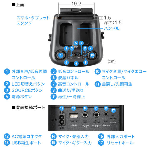 イベントスピーカー（拡声器・マイク2本・ポータブルPAスピーカー・120W・ワイヤレスマイク・バッテリー・AC電源・キャスター搭載・講演・イベント・LED搭載）