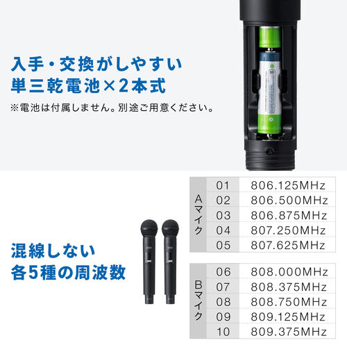 イベントスピーカー（拡声器・マイク2本・ポータブルPAスピーカー・120W・ワイヤレスマイク・バッテリー・AC電源・キャスター搭載・講演・イベント・LED搭載）