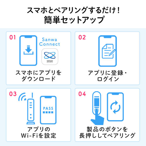 ドアセンサー（開閉センサー・スマホ通知・WiFi接続・防犯対策