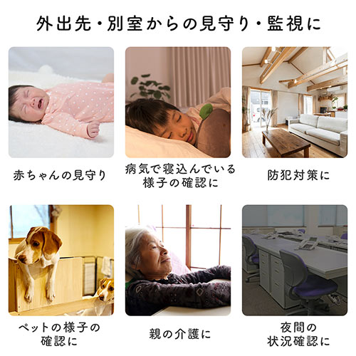 見守りカメラ ｜自動追尾・WiFi・夜間撮影・広角・防犯・監視・アプリ対応