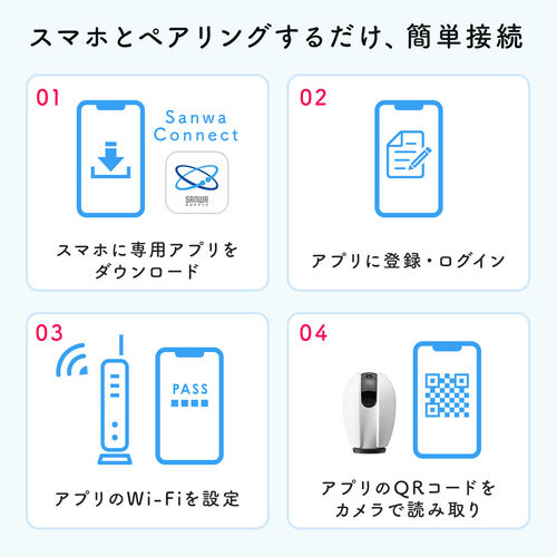 見守りカメラ ｜自動追尾・WiFi・夜間撮影・広角・防犯・監視・アプリ対応