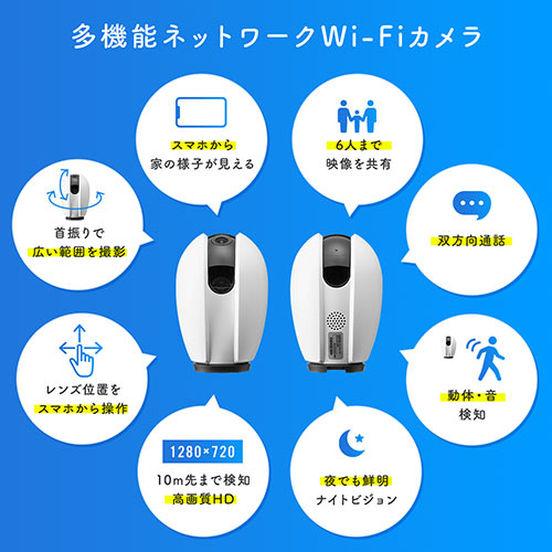 ネットワークカメラ（Wi-Fi・無線・ベビーモニター・ペットカメラ・見守り・防犯・屋内カメラ・夜間撮影・動体検知・相互音声会話・SDカード録画・スマホ通知）