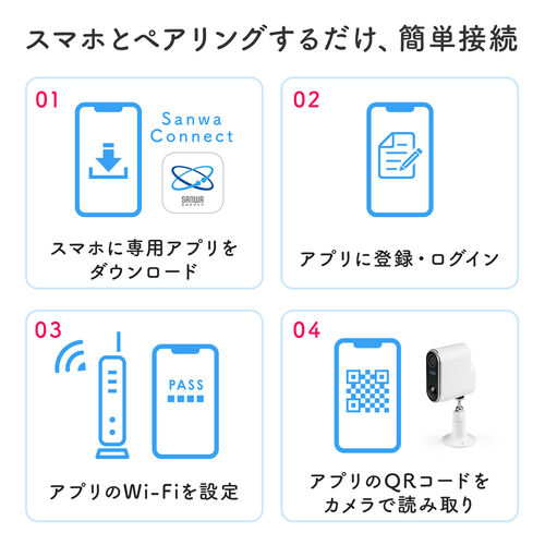 ネットワークカメラ｜屋外対応・夜間撮影・WiFi・防水・簡単設置