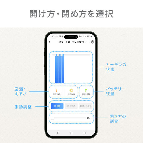 スマートカーテン（カーテンロボット・自動開閉・後付け・工事不要・U型レール・スマホ操作・タイマー・遠隔操作・IoT・スマート家電・目覚まし）