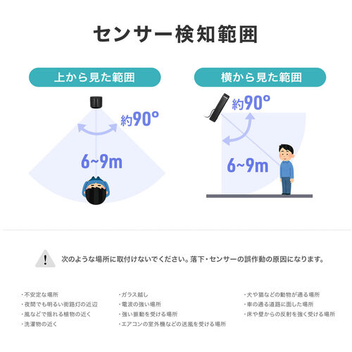 防犯カメラ（ネットワークカメラ・屋外・家庭用・ワイヤレス・IP65・センサーライト人感センサー・LED付・Wi-Fi・防犯・ペット・見守り・夜間撮影・動体検知・microSD録画）