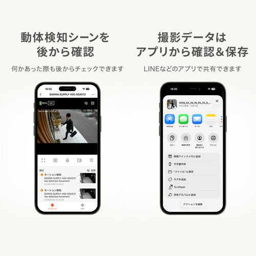 防犯カメラ（屋外・ソーラー センサーライト・ワイヤレス・スマホ連動・防水防塵IP65・人感センサー・LED・録画・双方向通話・バッテリー内蔵・600ルーメン）