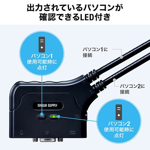 【アウトレット･訳あり・セール】パソコン切替器(2台切替・KVMスイッチ・KVM切替器・VGAディスプレイ・USBキーボード・USBマウス・スピーカー・キーボードエミュレーション機能・専用ドライバー不要・電源不要)