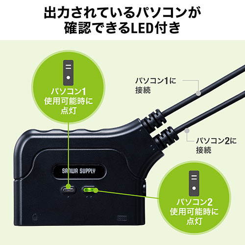 ASUIZO Crossys PC切替器 ASUIZO Crossys PC切替器