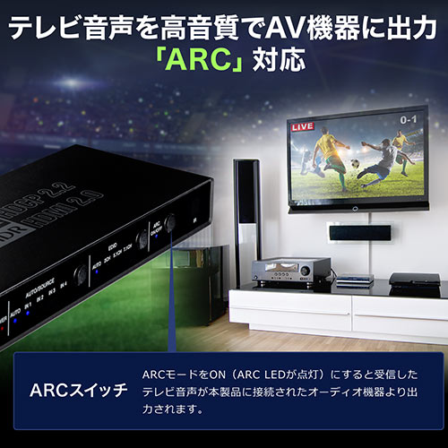 HDMI切替器（4入力1出力・4K/60Hz・HDR・ARC・手動切替・自動切替・リモコン付・光デジタル・同軸デジタル・PS5）