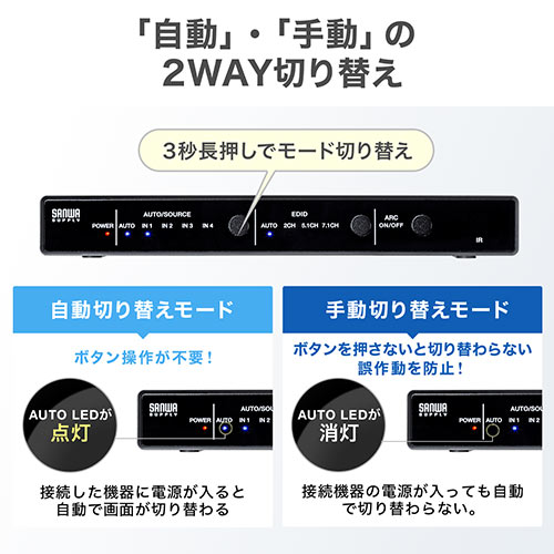 HDMI切替器 HDMI 2.0対応 自動/手動切替機能搭載 Amazon | HDMI 2.0 切替器 7x1 HDMI2.0 セレクター 7入力1出力