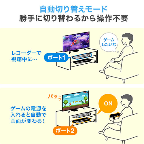 HDMI切替器 HDMI 2.0対応 自動/手動切替機能搭載 Amazon | NEWCARE HDMI 切替器 4K 60HZ 自動/手動切替機能 HDMI