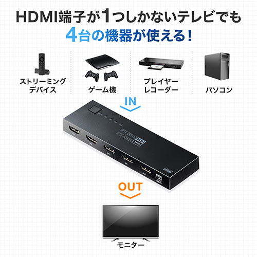 HDMI切替器（4入力1出力・4K/60Hz・HDR・HDCP2.2・自動切替