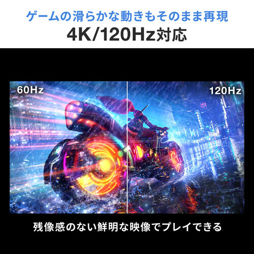 HDMI切替器（2入力1出力・8K/60Hz・4K/120Hz・HDR対応・HDCP2.3・自動/手動切り替え・PS5対応）