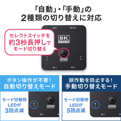 HDMI切替器（2入力1出力・8K/60Hz・4K/120Hz・HDR対応・HDCP2.3・自動/手動切り替え・PS5対応）
