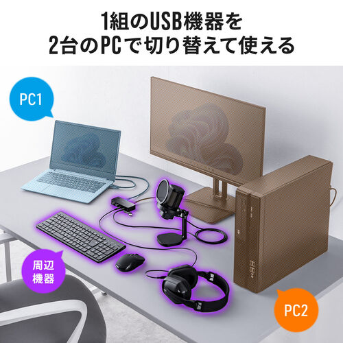 USB切替器（2系統4ポート・USB A/Type C対応・ケーブル付属・5Gbps）