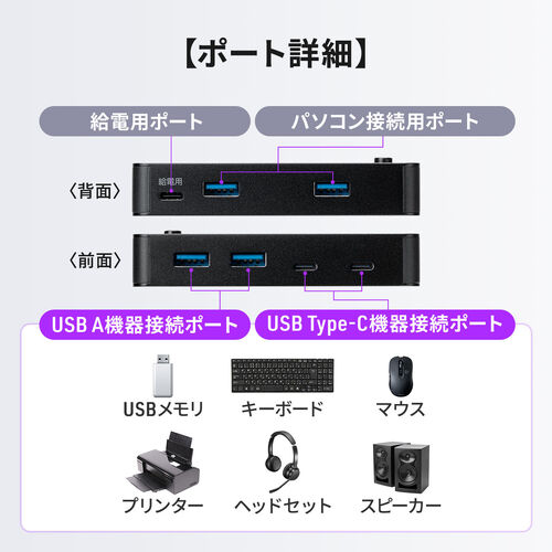 USB切替器（2系統4ポート・USB A/Type C対応・ケーブル付属・5Gbps）