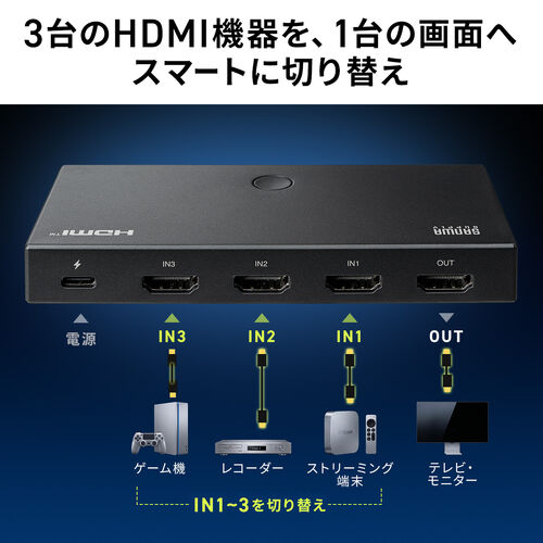HDMI切替器（3入力1出力・HDMIスイッチ・リモコン操作対応・4K/60Hz・HDR対応・テレビ・モニター・ゲーム機・映像機器用）
