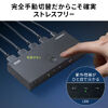 HDMI切替器（3入力1出力・HDMIスイッチ・リモコン操作対応・4K/60Hz・HDR対応・テレビ・モニター・ゲーム機・映像機器用）