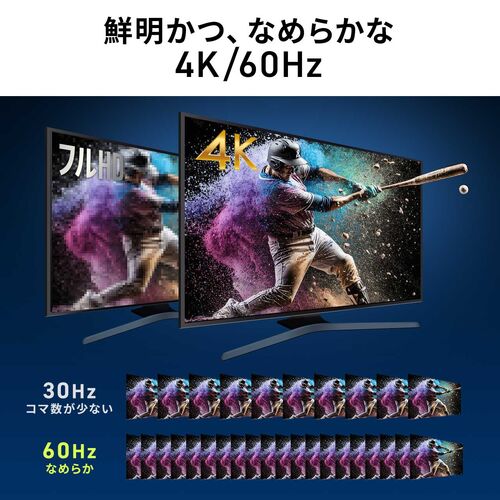 HDMI切替器（3入力1出力・HDMIスイッチ・リモコン操作対応・4K/60Hz・HDR対応・テレビ・モニター・ゲーム機・映像機器用）