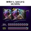 HDMI切替器（4入力1出力・リモコン操作対応・4K/60Hz・HDR対応・HDMIセレクター・テレビ・モニター・ゲーム機・パソコン用）