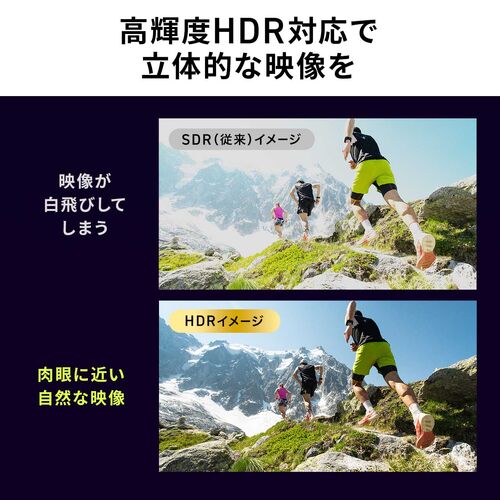 HDMI切替器（4入力1出力・リモコン操作対応・4K/60Hz・HDR対応・HDMIセレクター・テレビ・モニター・ゲーム機・パソコン用）