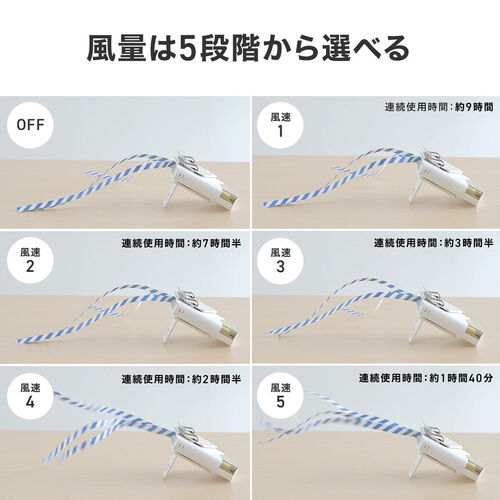 ベルトファン｜腰掛け・首かけ・卓上対応・USB充電・小型・強力