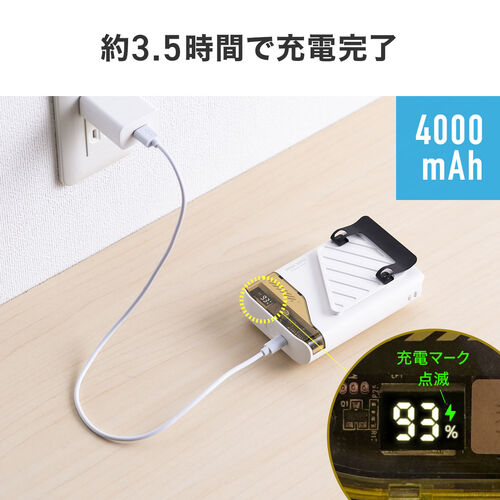 ベルトファン｜腰掛け・首かけ・卓上対応・USB充電・小型・強力