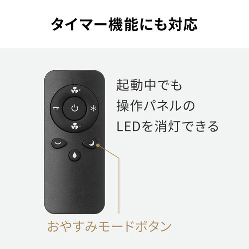 ミストファン 扇風機 10L 自動首振り コードレス USB Type-C 充電式 20000mAh キャンプ 現場 強力送風 リモコン ブラック