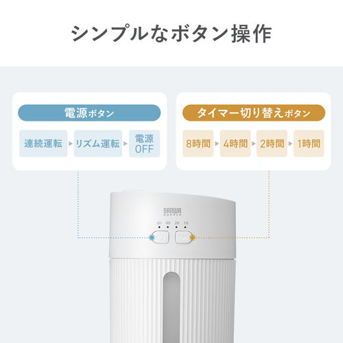 加湿器（卓上・超音波式・上部給水・バッテリー式・USB充電・400ml・水漏れ防止・タイマー付き・静音・小型・LEDライト・オフィス・寝室・上から給水・ホワイト）