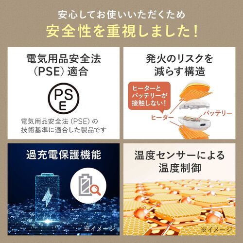 充電式カイロ（安全設計・ハンドウォーマー・3段階温度調整・USB-C充電・急速発熱・電気カイロ・最大5.5時間連続発熱・コンパクト・小型・ホワイト）