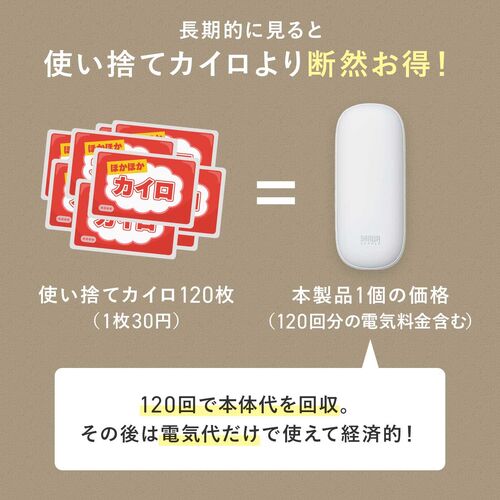 充電式カイロ（安全設計・ハンドウォーマー・3段階温度調整・USB-C充電・急速発熱・電気カイロ・最大5.5時間連続発熱・コンパクト・小型・ホワイト）