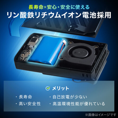 ベルトファン（USB扇風機・ウエストファン・リン酸鉄電池・腰かけファン・超強風・5段階風量・腰かけ・首かけ・卓上・簡易空調作業服・小型・LED残量表示・USB-C充電・安全・ブラック）