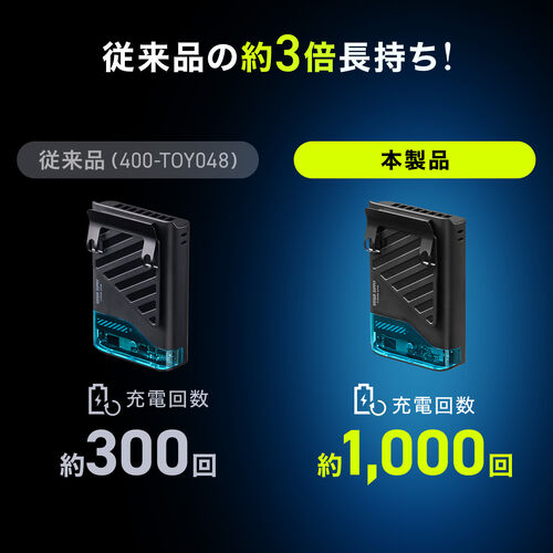ベルトファン（USB扇風機・ウエストファン・リン酸鉄電池・腰かけファン・超強風・5段階風量・腰かけ・首かけ・卓上・簡易空調作業服・小型・LED残量表示・USB-C充電・安全・ブラック）