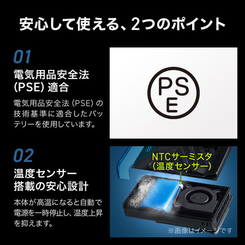 ベルトファン（USB扇風機・ウエストファン・リン酸鉄電池・腰かけファン・超強風・5段階風量・腰かけ・首かけ・卓上・簡易空調作業服・小型・LED残量表示・USB-C充電・安全・ブラック）