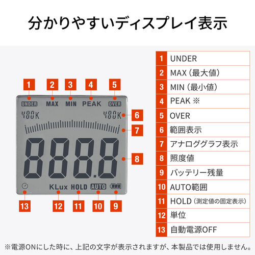 デジタル照度計（セパレート式光センサー・簡単操作・観葉植物・デジタル表示・バックライト機能・三脚取付け可能・9V電池式・収納ケース付）TST932