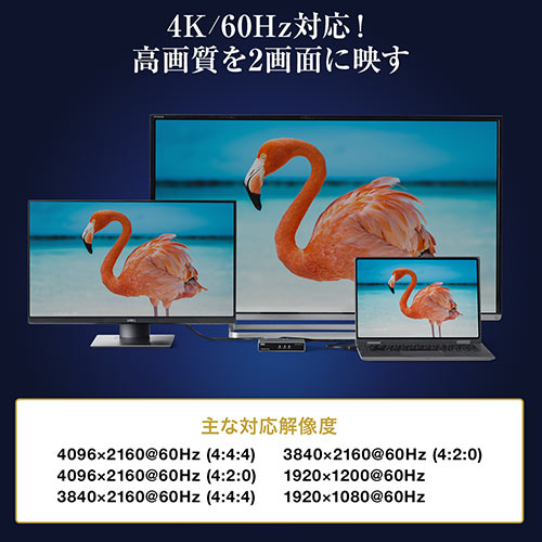 HDMI分配器（マルチディスプレイ・1入力2出力・スプリッター・4K