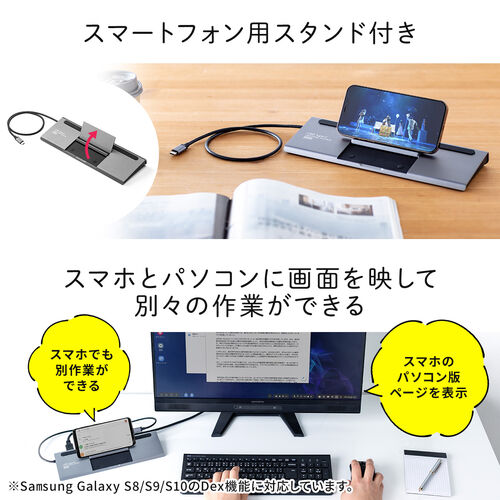 ドッキングステーション（USBハブ・Type-C・PD100W・HDMI・DisplayPort・VGA・2画面出力・有線LAN・カードリーダー）VGA017 サンワサプライ