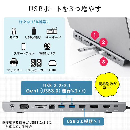 ドッキングステーション（USBハブ・Type-C・PD100W・HDMI・DisplayPort・VGA・2画面出力・有線LAN・カードリーダー）VGA017 サンワサプライ
